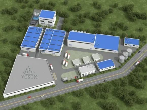 2025 Global Grain & Oil Processing Industry Trends