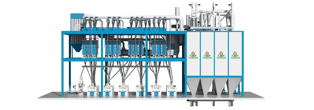 Wheat mill solution