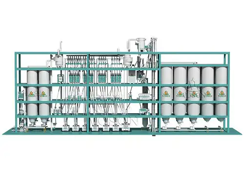 250TPD Wheat Flour Milling Plant Design