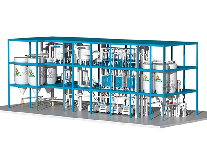 250TPD Maize Milling Project