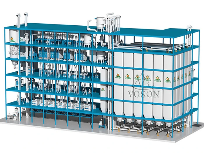 300TPD Wheat Flour Milling Project