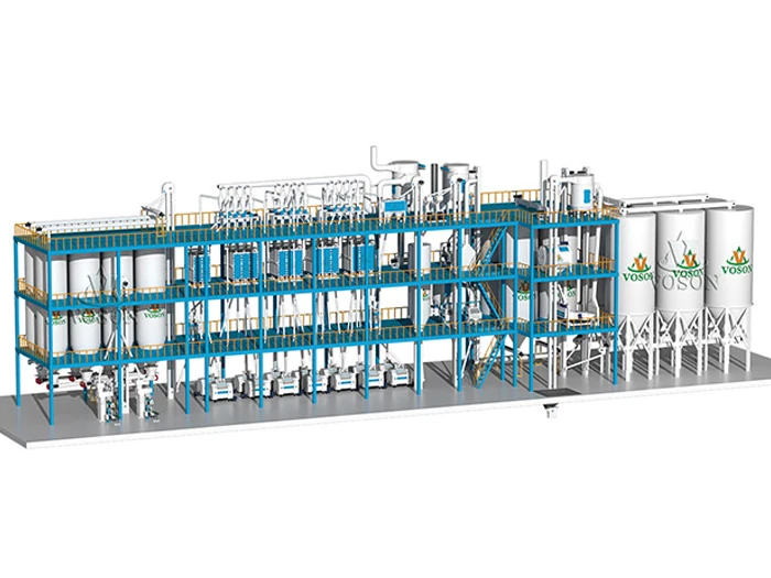 500TPD Maize Milling Project